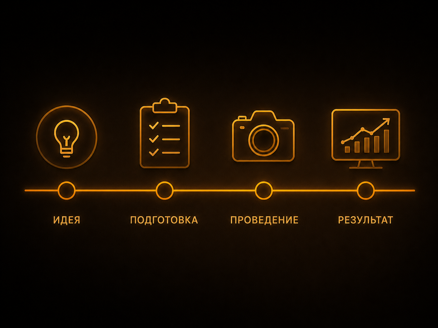 Под ключ